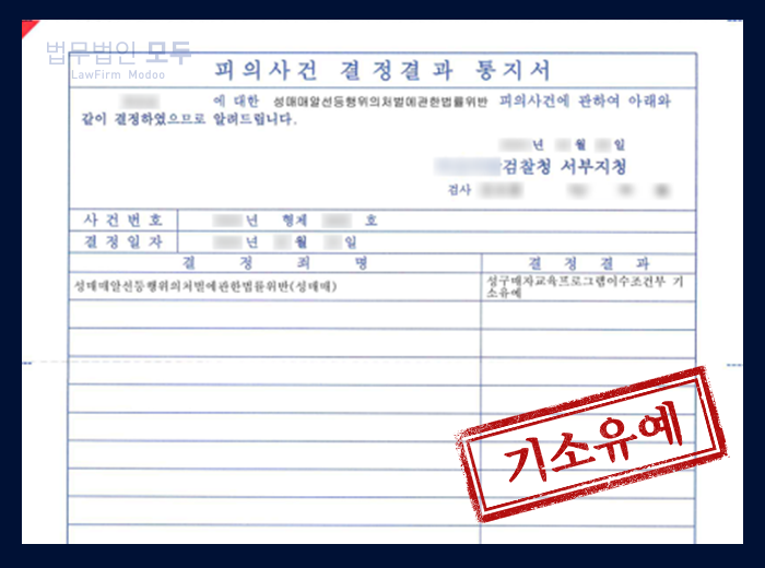 성매매 처벌법 위반 | 기소유예