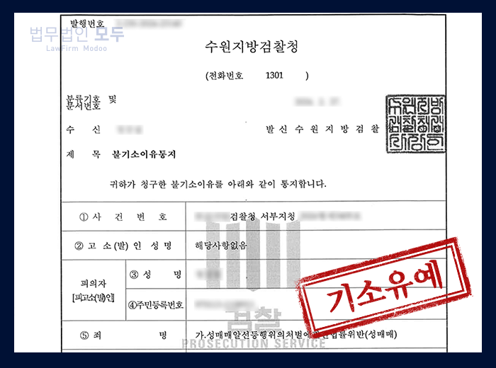 성매매 처벌법 위반 | 기소유예