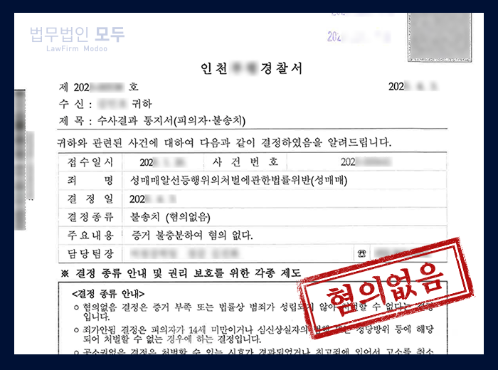 성매매 처벌법 위반 | 혐의없음